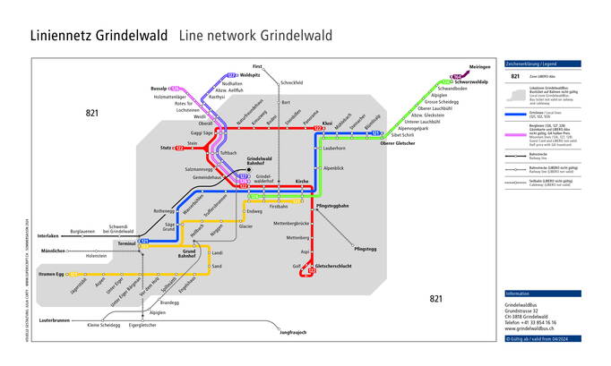 Liniennetz Grindelwald